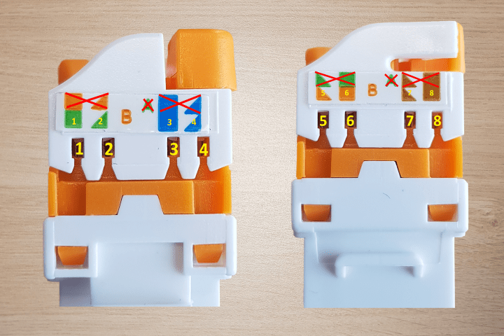 Conector Keystone UTP CAT6 - Giro sin herramientas