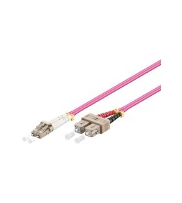 Cableado de fibra óptica multimodo