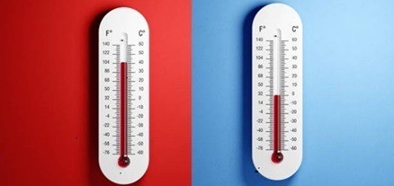 Temperatura del gabinete de parche Temperatura del gabinete de parche